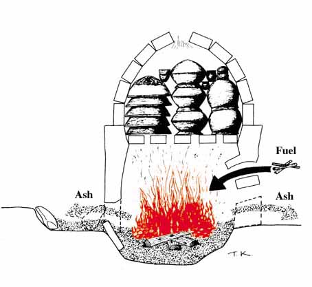 reconstruction